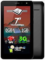 Best available price of Allview AX501Q in Gana