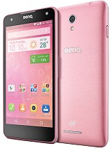 Best available price of BenQ F52 in Gana