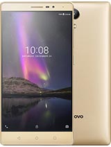 Best available price of Lenovo Phab2 in Gana