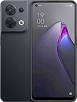 Best available price of Oppo Reno8 (China) in Gana