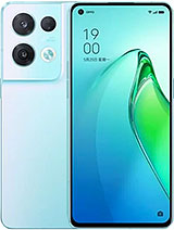 Best available price of Oppo Reno8 Pro (China) in Gana